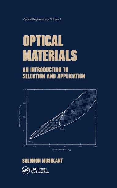 Soloman Musikant - Optical Materials, Inbunden