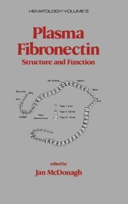 Plasma Fibronectin 1