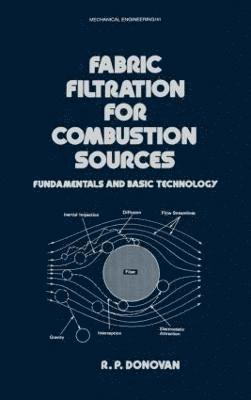 Donovan, R. P. Donovan, R.P. Donovan - Fabric Filtration for Combustion Sources, Inbunden