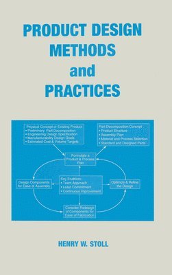 Product Design Methods and Practices 1