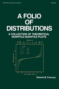 bokomslag A Folio of Distributions