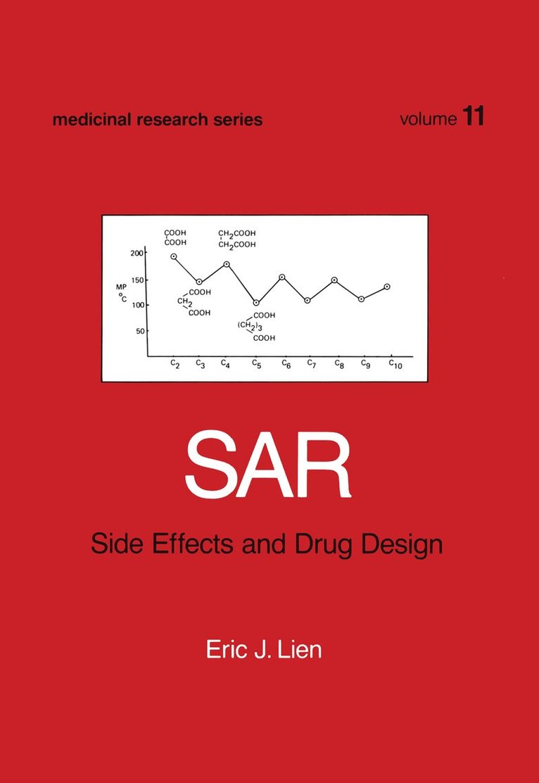 SAR