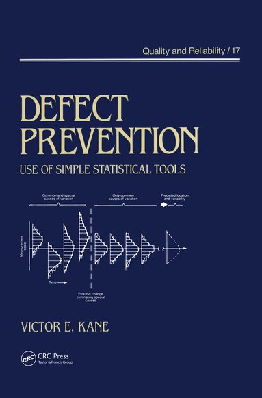 Kane - Defect Prevention, Inbunden