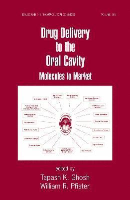 Drug Delivery to the Oral Cavity 1