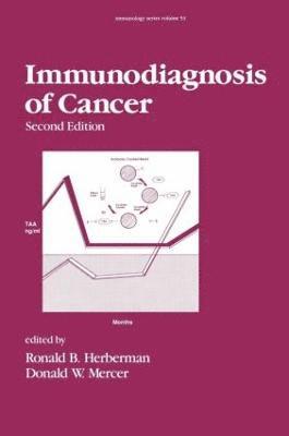 bokomslag Immunodiagnosis of Cancer