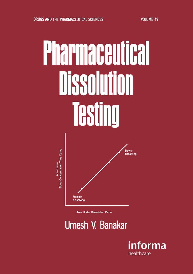 Umesh V. Banakar, USA) Banakar, Umesh V. (Carmel, Indiana - Pharmaceutical Dissolution Testing, Inbunden