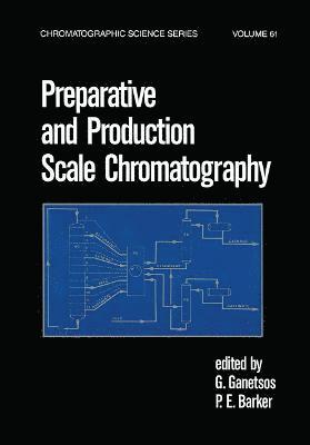 Preparative and Production Scale Chromatography 1