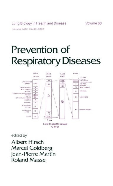 bokomslag Prevention of Respiratory Diseases