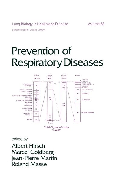 bokomslag Prevention of Respiratory Diseases