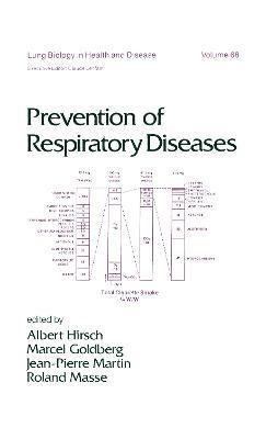 Prevention of Respiratory Diseases 1