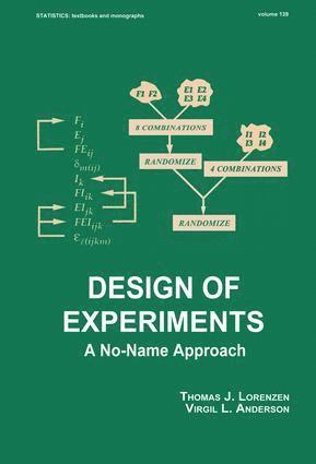 bokomslag Design of Experiments