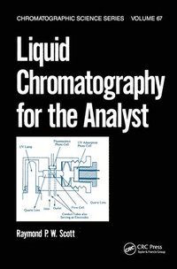 bokomslag Liquid Chromatography for the Analyst