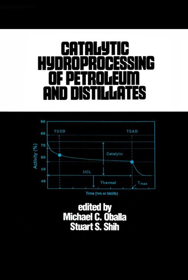 bokomslag Catalytic Hydroprocessing of Petroleum and Distillates