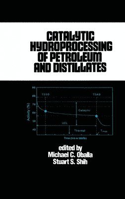 Catalytic Hydroprocessing of Petroleum and Distillates 1