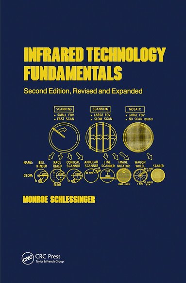 Monroe Schlessinger - Infrared Technology Fundamentals, Inbunden