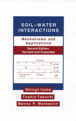 Soil-Water Interactions