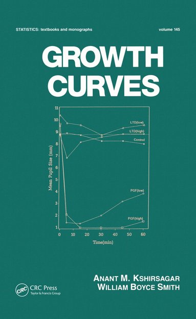 Anant Kshirsagar, William Smith - Growth Curves, Inbunden