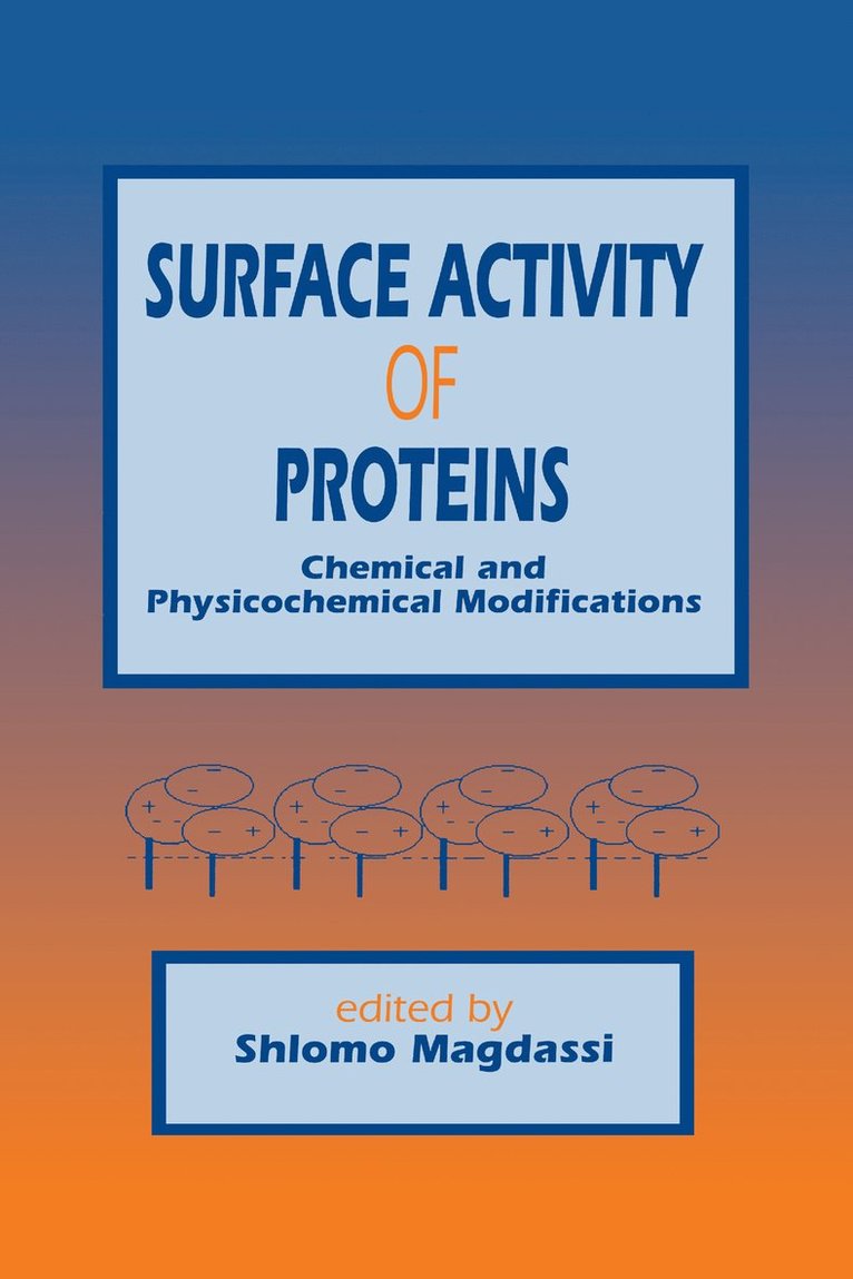Surface Activity of Proteins