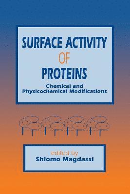 Surface Activity of Proteins 1