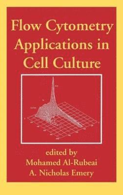 Flow Cytometry Applications in Cell Culture 1