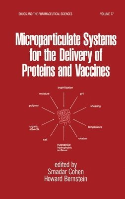 Microparticulate Systems for the Delivery of Proteins and Vaccines 1