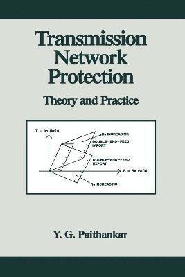Transmission Network Protection 1