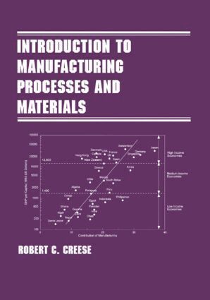 Robert Creese - Introduction to Manufacturing Processes and Materials, Inbunden