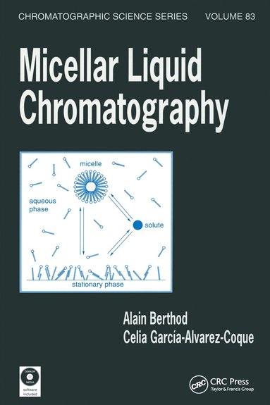 bokomslag Micellar Liquid Chromatography