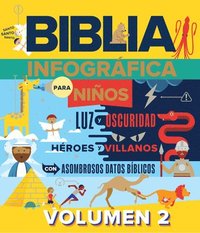 bokomslag Biblia Infográfica Para Niños, Volumen 2 (Bible Infographics for Kids. Volume 2)