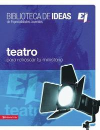 bokomslag Biblioteca de Ideas: Teatro