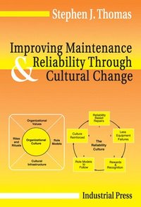 bokomslag Improving Maintenance and Reliability Through Cultural Change