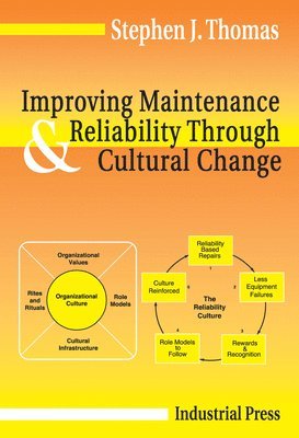 bokomslag Improving Maintenance and Reliability Through Cultural Change