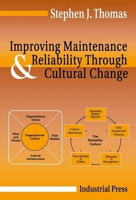 Improving Maintenance and Reliability Through Cultural Change 1