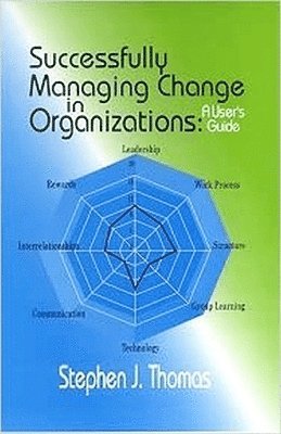 Successfully Managing Change in Organizations 1