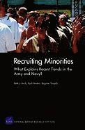 bokomslag Recruiting Minorities