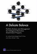 Eric Landree, Richard Silberglitt, Brian G Chow, Lance Sherry, Michael S Tseng - Delicate Balance, Häftad