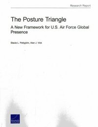 bokomslag The Posture Triangle