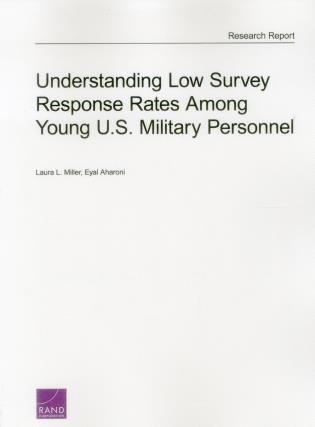Eyal Aharoni - Understanding Low Survey Response Rates Among Young U.S. Military Personnel, Häftad