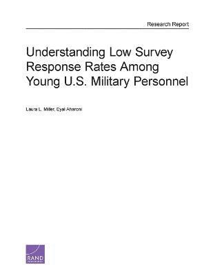 bokomslag Understanding Low Survey Response Rates Among Young U.S. Military Personnel