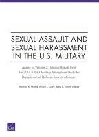 Andrew R Morral, Kristie L Gore, Terry L Schell - Sexual Assault and Sexual Harassment in the U.S. Military, Häftad