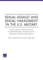 Sexual Assault and Sexual Harassment in the U.S. Military 1