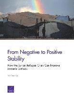 From Negative to Positive Stability 1