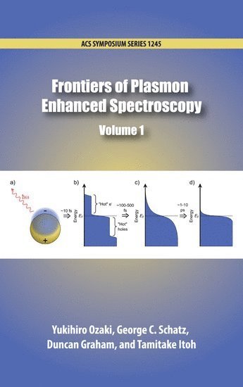 bokomslag Frontiers of Plasmon Enhanced Spectroscopy Volume 1