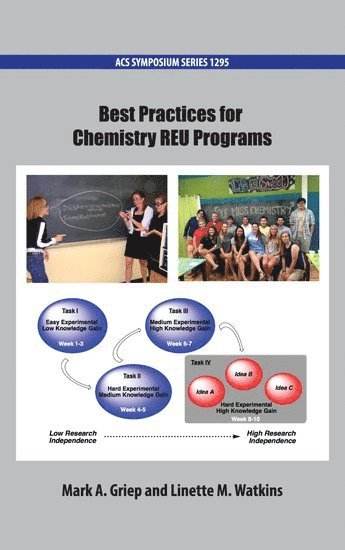 bokomslag Best Practices for Chemistry REU Programs