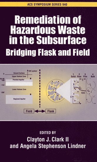 bokomslag Remediation of Hazardous Waste in the Subsurface