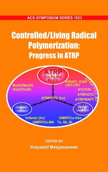 bokomslag Controlled/ Living Radical Polymerization