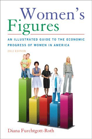 Women's Figures