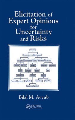 Elicitation of Expert Opinions for Uncertainty and Risks 1