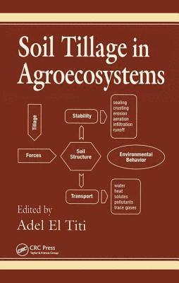 Soil Tillage in Agroecosystems 1