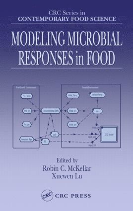 bokomslag Modeling Microbial Responses in Food